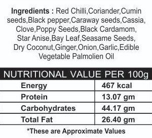 Onion Garlic Spices (कांदा लसूण मसाला)